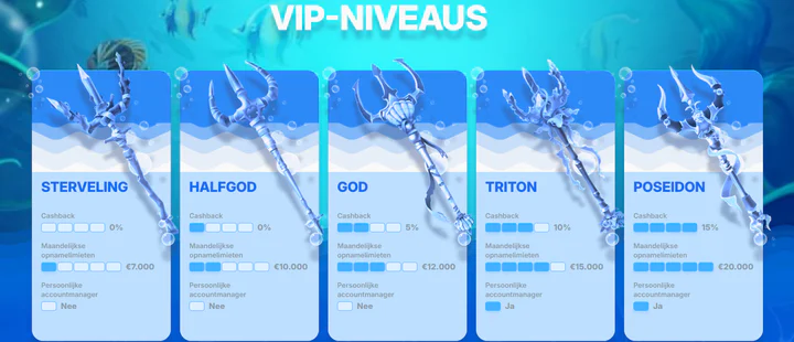 posido casino vip